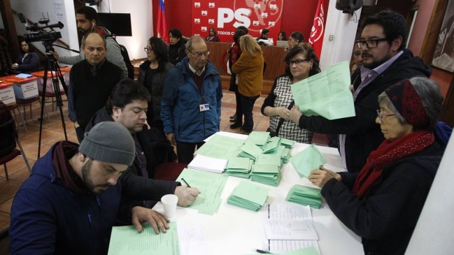 PS entregó resultados de elecciones internas efectuadas hace casi tres semanas