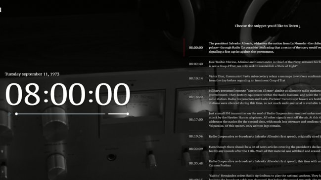 Museo de la Memoria ganó León de Cannes por 