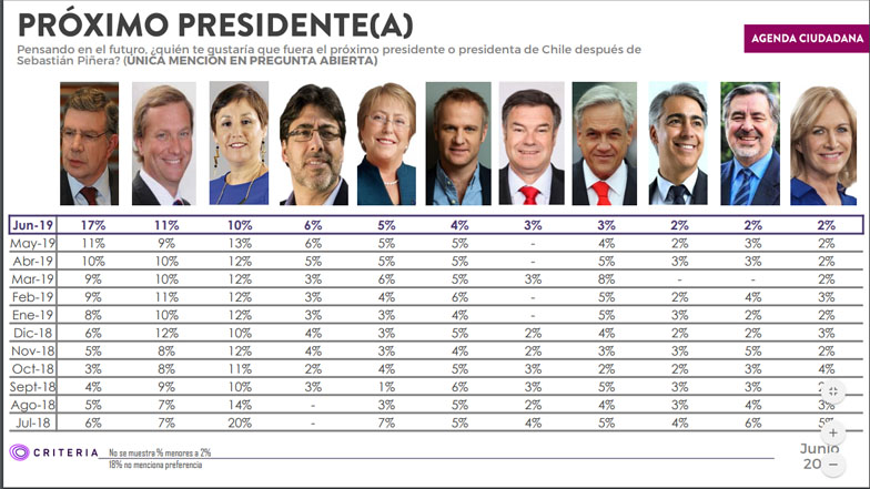 Imagen foto_00000003