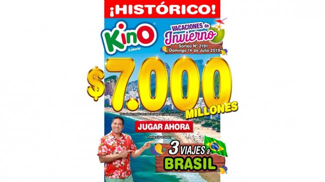 Increíble: KINO sortea 7.000 millones de pesos
