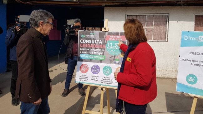 Municipalidad de Peñalolén consulta a menores por límite de horario nocturno