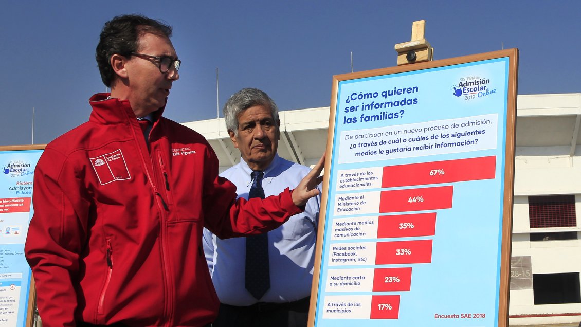 Admisión Escolar: Gobierno instaló centro de ayuda en el Estadio Nacional