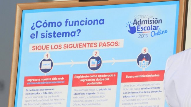 Sistema de Admisión Escolar: Ya suman 78 mil postulaciones en la Región Metropolitana