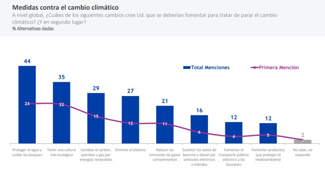 Imagen foto_00000017