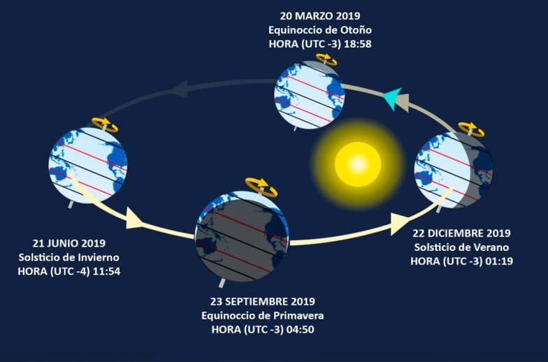 Imagen foto_00000016