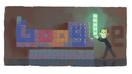  Google celebra al químico escocés que cambió para siempre la tabla periódica  