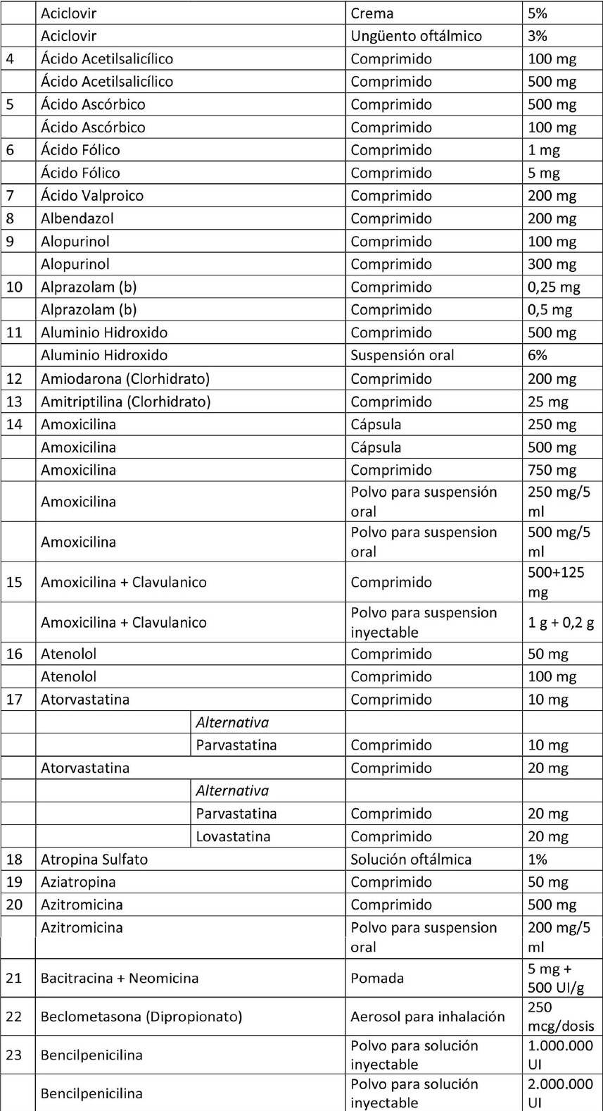 Imagen foto_00000006