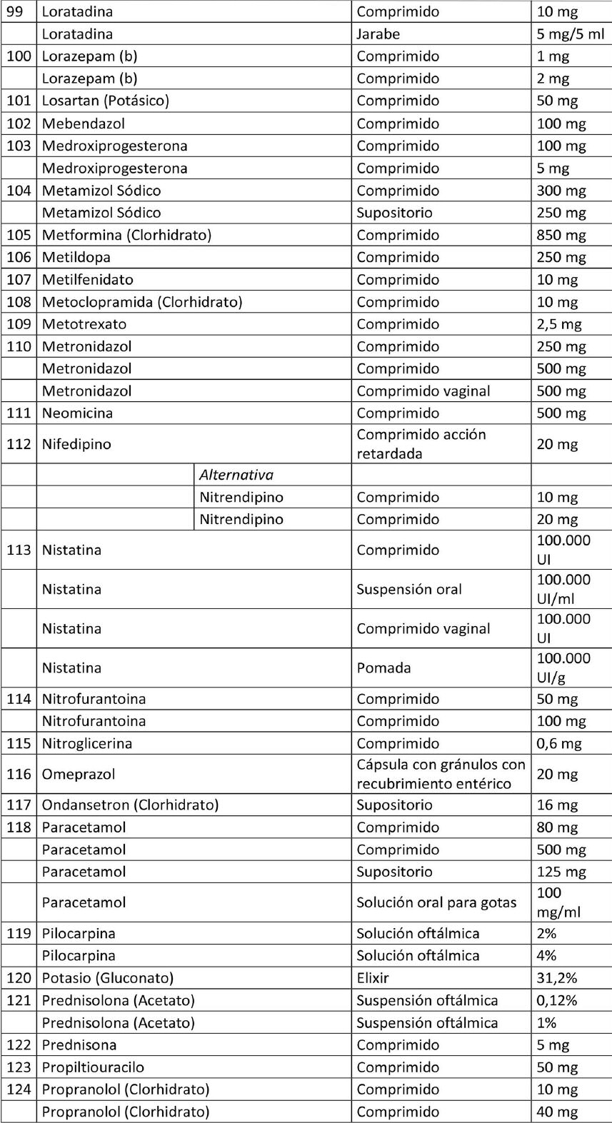 Imagen foto_00000010