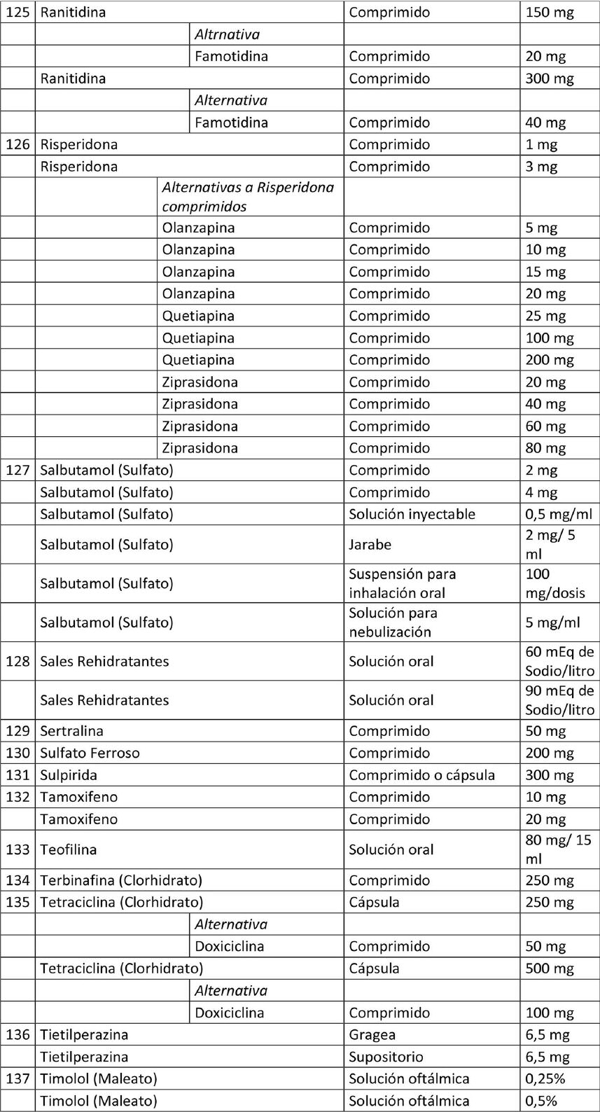 Imagen foto_00000011