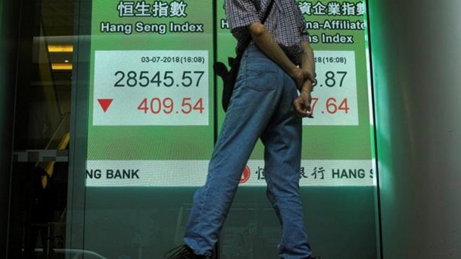 Guerra comercial: Exportaciones chinas sufren caída del 1,1 por ciento