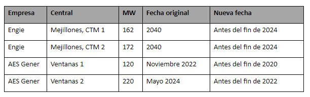 Imagen foto_00000031