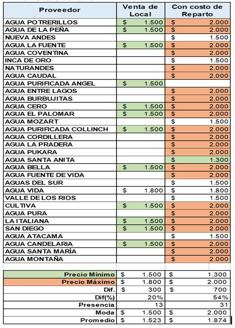 Imagen foto_00000018