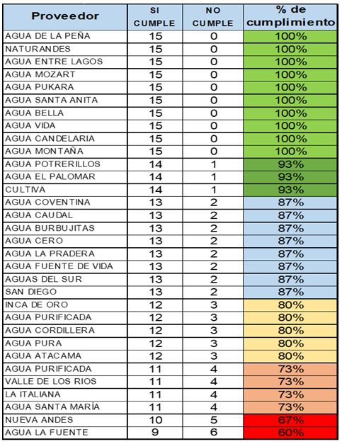 Imagen foto_00000019