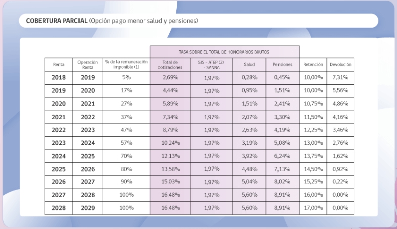 Imagen foto_00000003