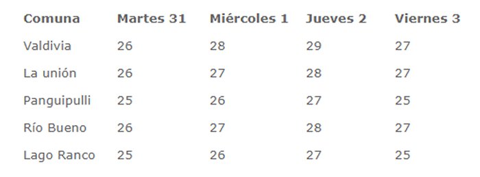 Imagen foto_00000002