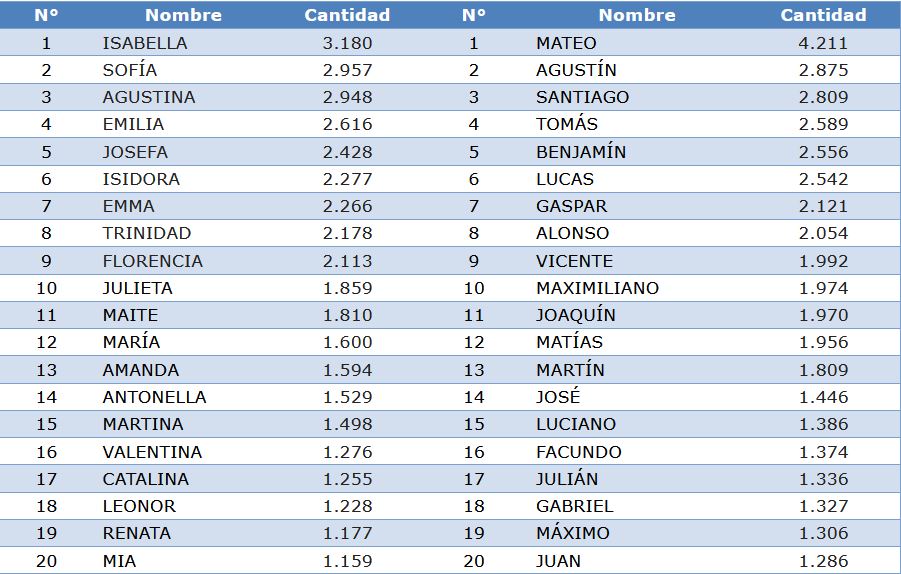 Imagen foto_00000002