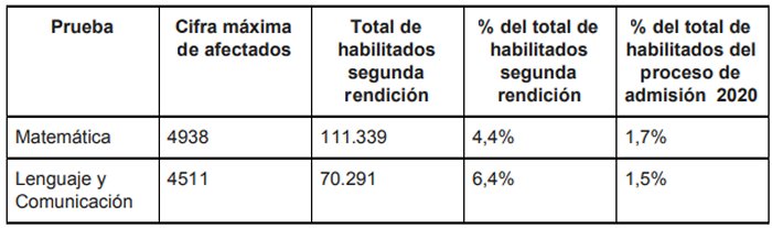 Imagen foto_00000002