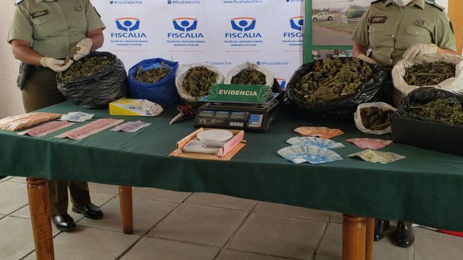 Prisión preventiva para dos mujeres acusadas de tráfico de drogas en Coltauco