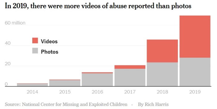 Imagen foto_00000002