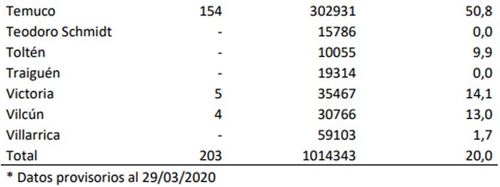 Imagen foto_00000021