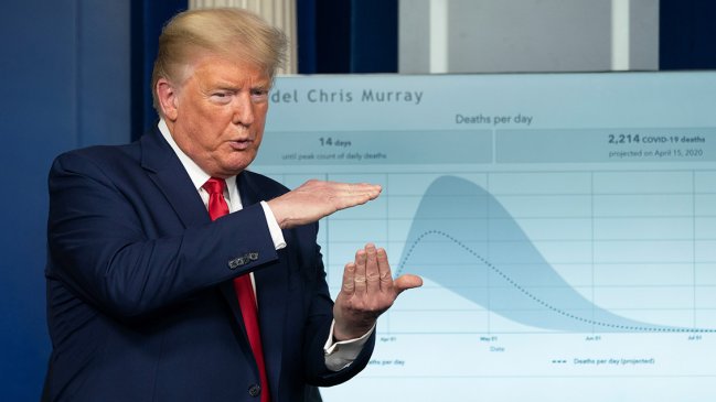 Trump anticipa semanas 