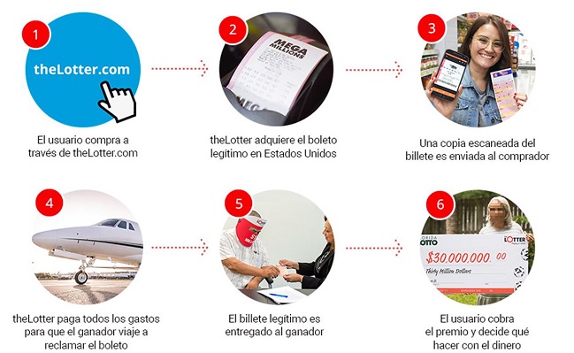 Imagen foto_00000003