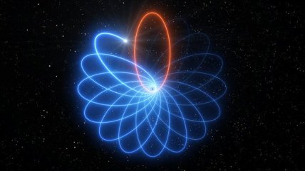 Confirman relatividad general de Einstein con órbita de estrella cerca de agujero negro