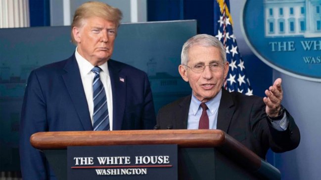 Trump disolverá su equipo contra la Covid-19 pese al aumento de muertes