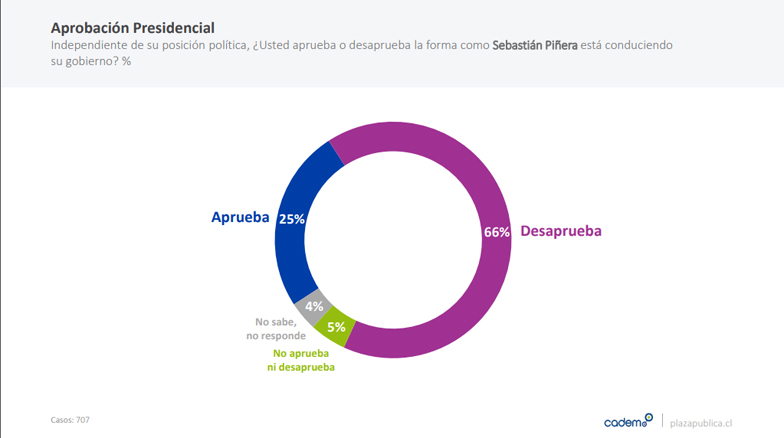 Imagen foto_00000002