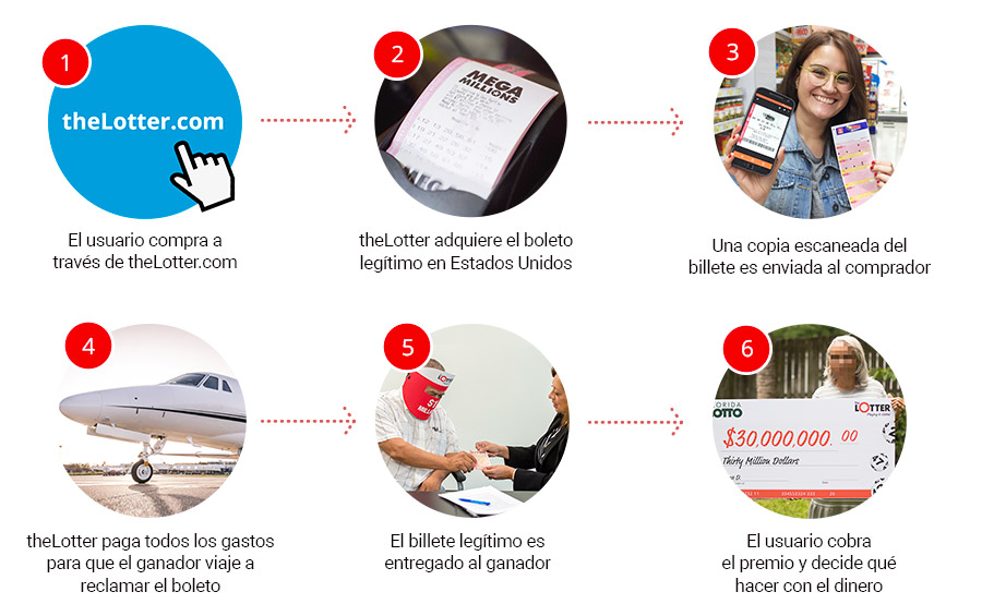 Imagen foto_00000003