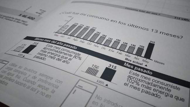 Gobierno exigió a empresas eléctricas disponer de canales de atención para sus clientes