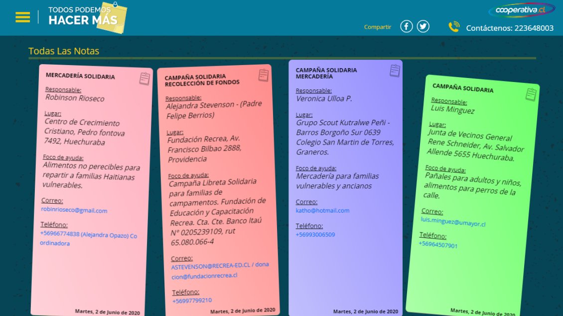 Cooperativa reúne iniciativas solidarias, porque #TodosPodemosHacerMás