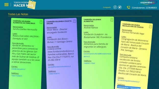 #TodosPodemosHacerMás: Macul, Valdivia, Providencia, Punta Arenas y Santiago