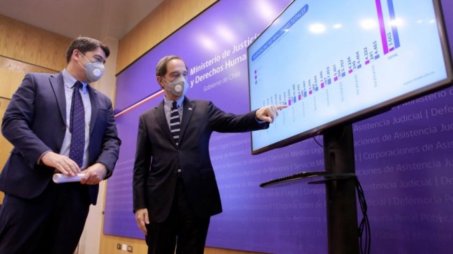 Ministerio de Justicia creará mesas de trabajo para enfrentar 