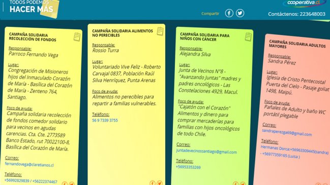 #TodosPodemosHacerMás: Vallenar, La Florida, Rancagua, Curicó y Perquenco