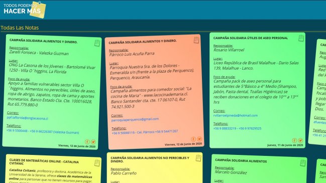 #TodosPodemosHacerMás: Santiago, Graneros, Concepción, Lanco, Punta Arenas