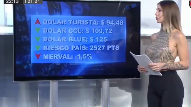 Polémica en Argentina por ex chica reality que conduce noticiero con osados atuendos