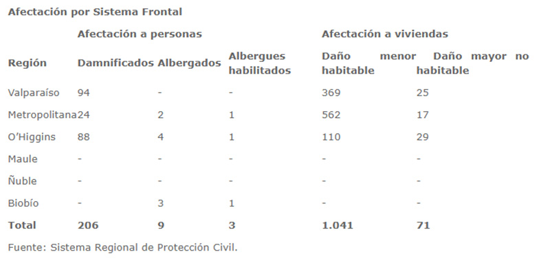 Imagen foto_00000017