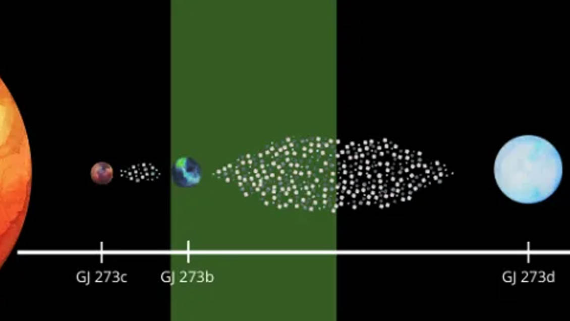 Descubren que estrella podría tener la capacidad de albergar vida