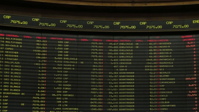 La Bolsa cayó un 3,67% tras decisión de la Cámara por fondos de AFP