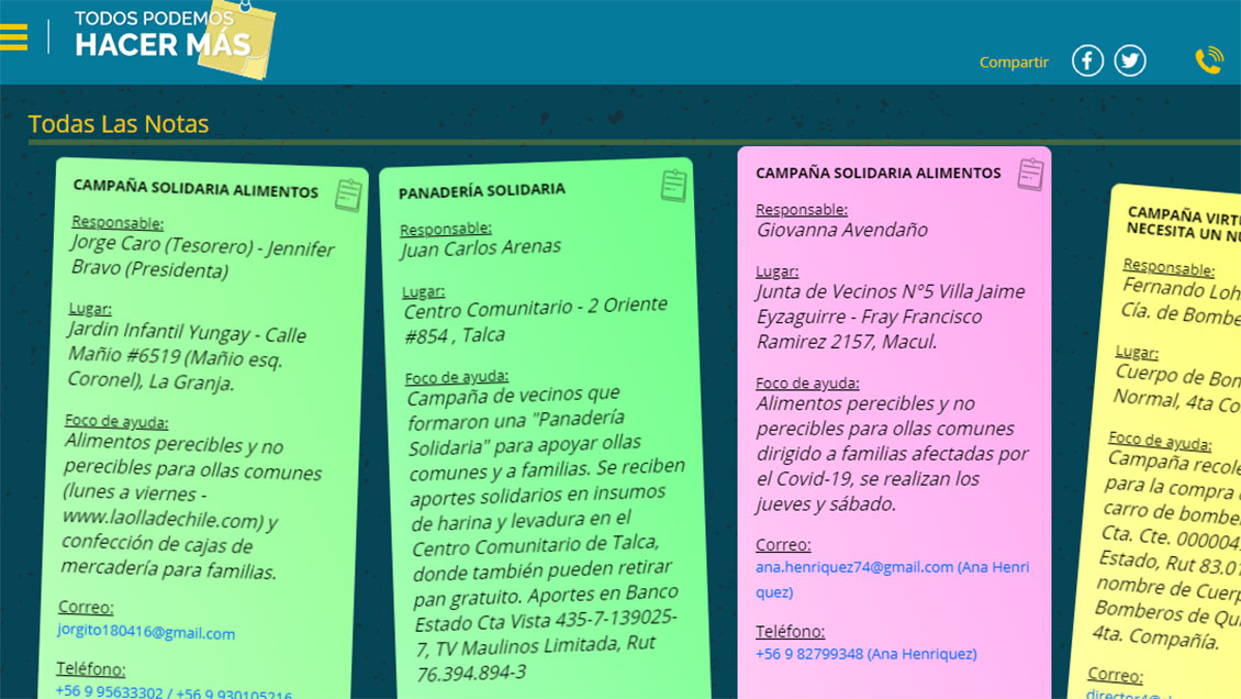 #TodosPodemosHacerMás: Lo Espejo, Santiago, Renca, Nueva Imperial y Quinta Normal