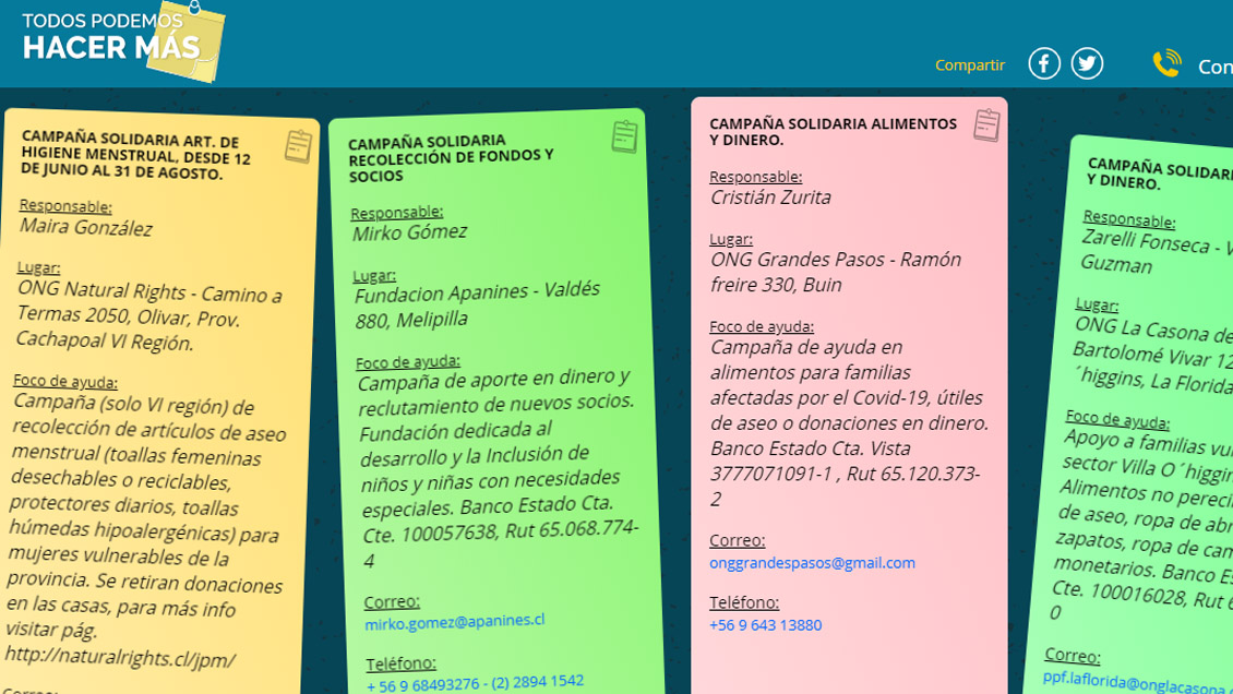 #TodosPodemosHacerMás: Recoleta, Maipú, Quinta Normal, La Granja y Melipilla