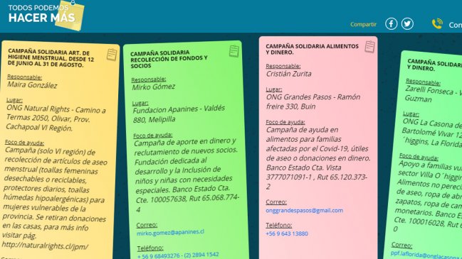 #TodosPodemosHacerMás: Recoleta, Maipú, Quinta Normal, La Granja y Melipilla