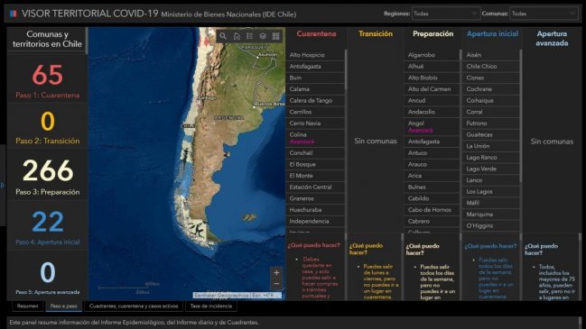 Gobierno incluyó información de plan 