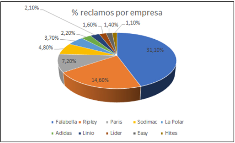 Imagen foto_00000017