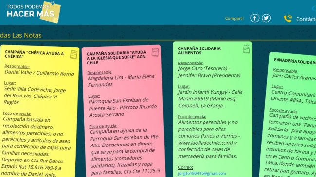 #TodosPodemosHacerMás: Santiago, Olivar, Melipilla, Lanco y Arica