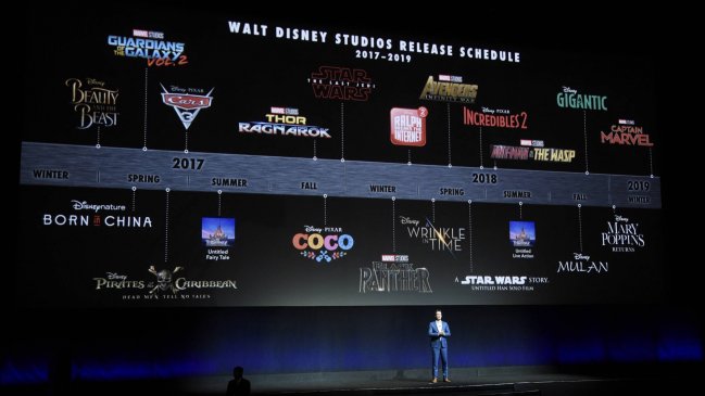 Disney revela su calendario de estrenos hasta 2028