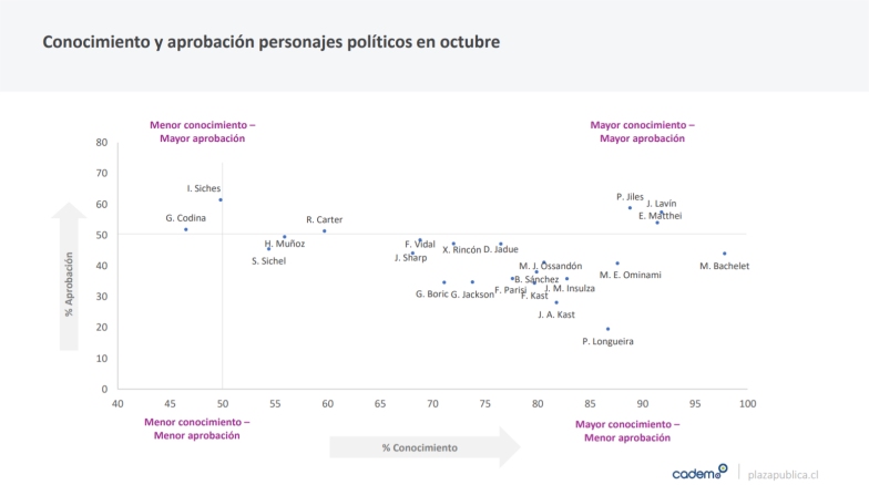 Imagen foto_00000002