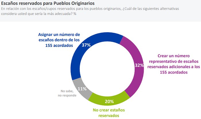 Imagen foto_00000014