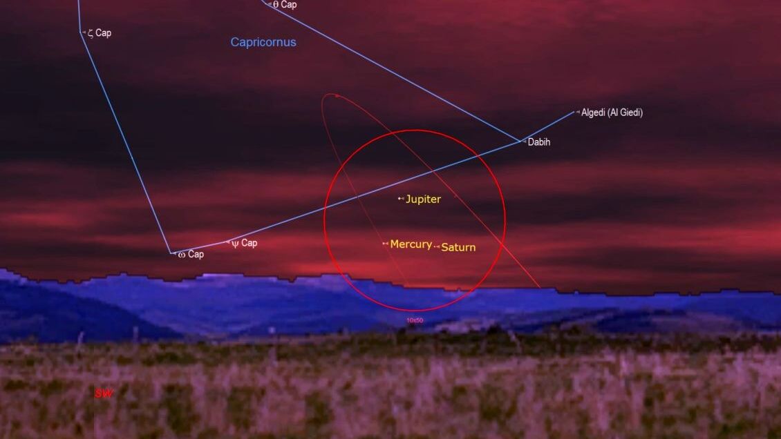 Triple conjunción: Júpiter, Saturno y Mercurio se verán juntos esta noche